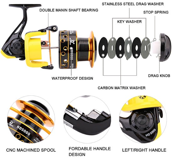 Discover the Ultimate Fishing Experience with the Hunting Fish King Metal Fishing Reel