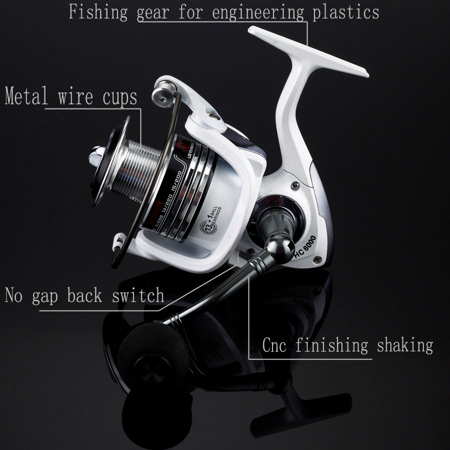 New Fishing reel